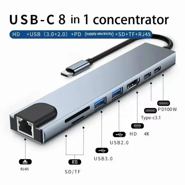 Adaptador USB 8 en 1 tipo C