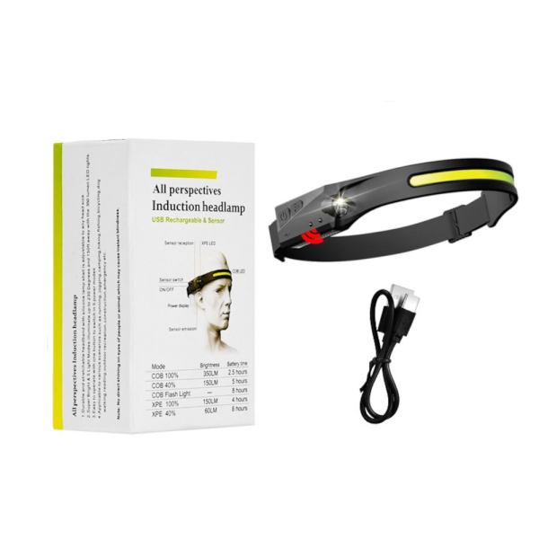 Linterna Cintillo Led YT200