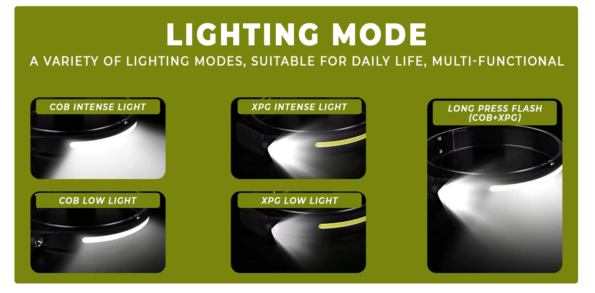 Linterna Cintillo LED YT200 Recargable