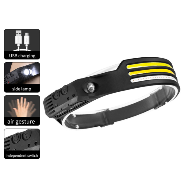 Linterna Cintillo Led W689