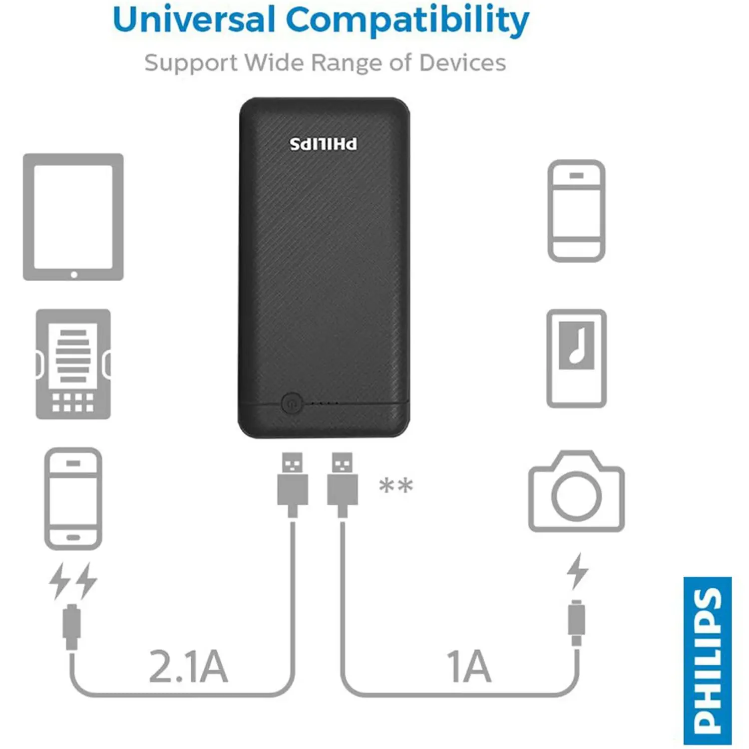 Batería portátil Philips 10000mAh modelo DLP1710CB con doble puerto USB y tecnología Li-Po